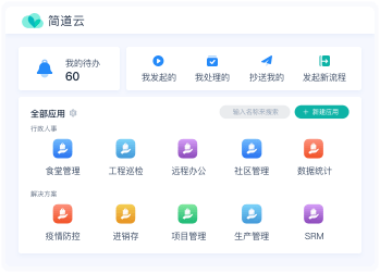 BI+报表管理平台